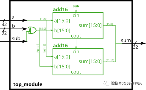 c545216b7fbd1a544706a83b5e0fa2e2.png