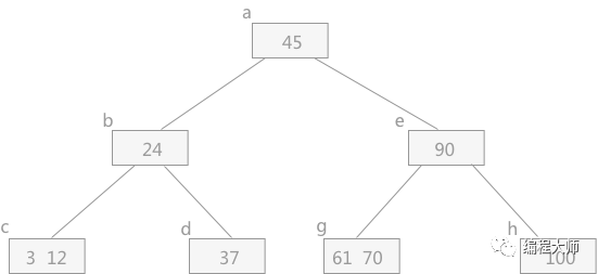 ec356aae2757072bebf0b1d73c97872d.png