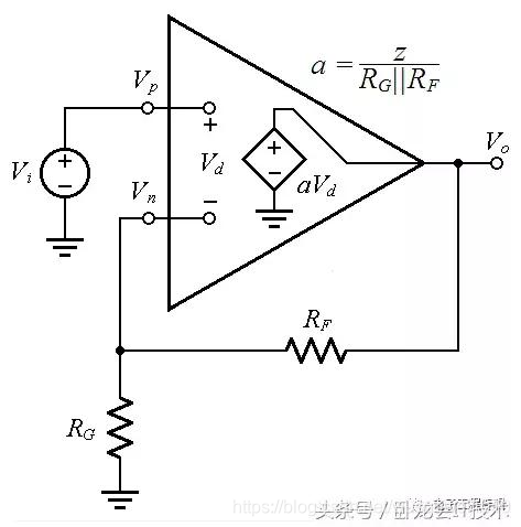 用了30年的电流反馈放大器竟然是错的，PSpice仿真来判定立见端倪