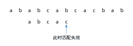 例