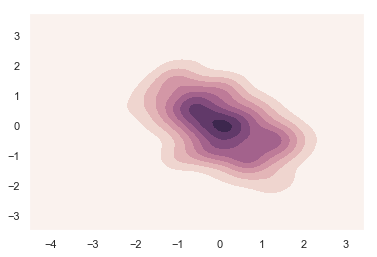 ../_images/color_palettes_40_0.png