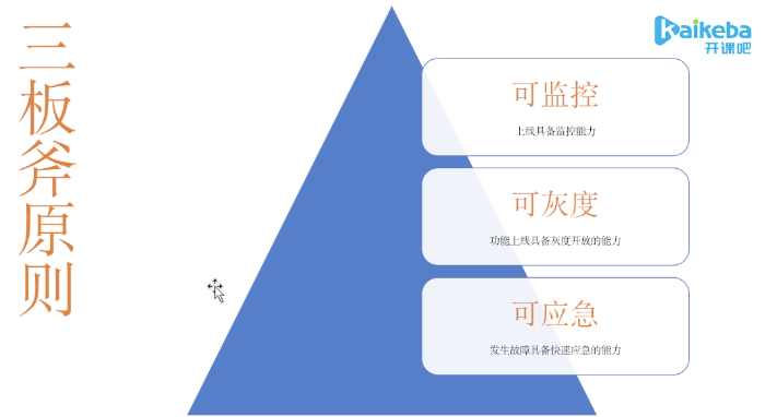 image-20220328203733945