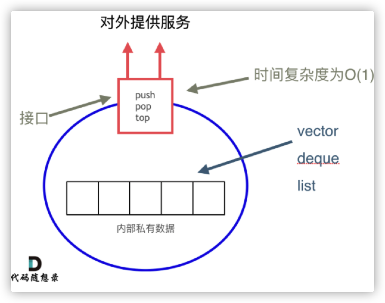 image-20220104211353197