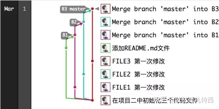 612e98baae16c291cab8678c8637c691.png