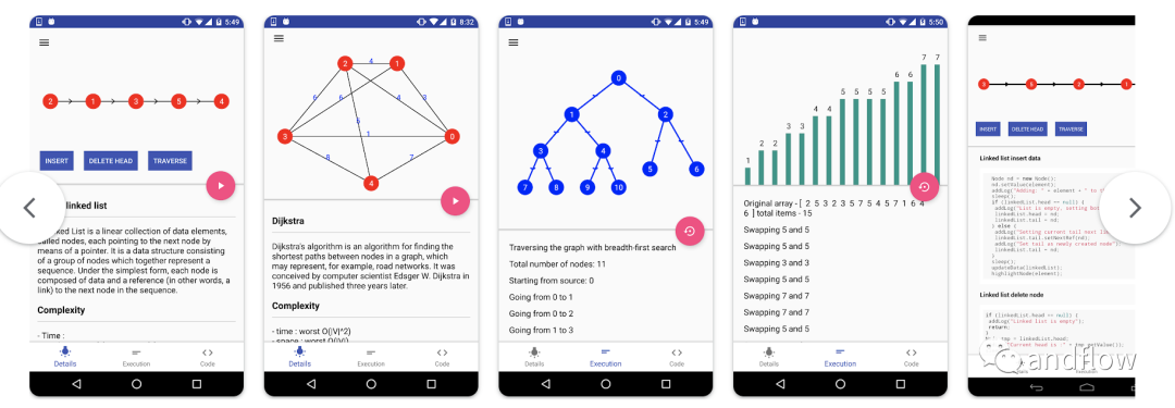 【GitHub项目推荐--算法可视化】【转载】_将排序算法可视化 github-CSDN博客