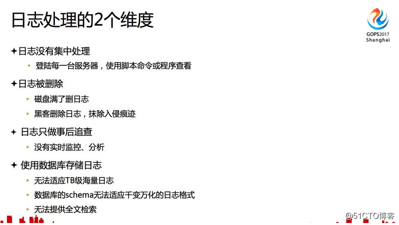 智能运维就是由 AI 代替运维人员？