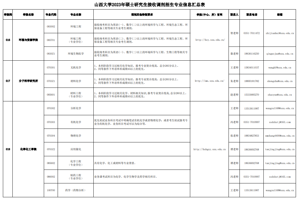 cf4757879a01668477d2d86f30204a6d.png