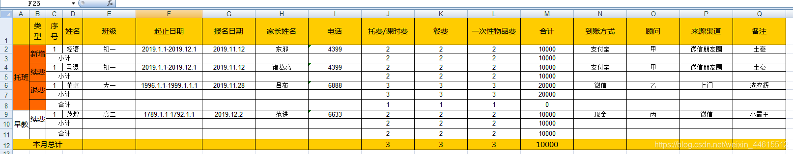 这是带出的excel格式，有一点点复杂，在导出的时候做了个简单的计算。程序猿们做导出的时候要非常细心，不然格式会错误。