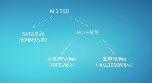 970272-20180719162102278-342682141.png