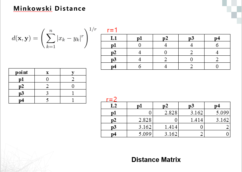 image-20221219141442008