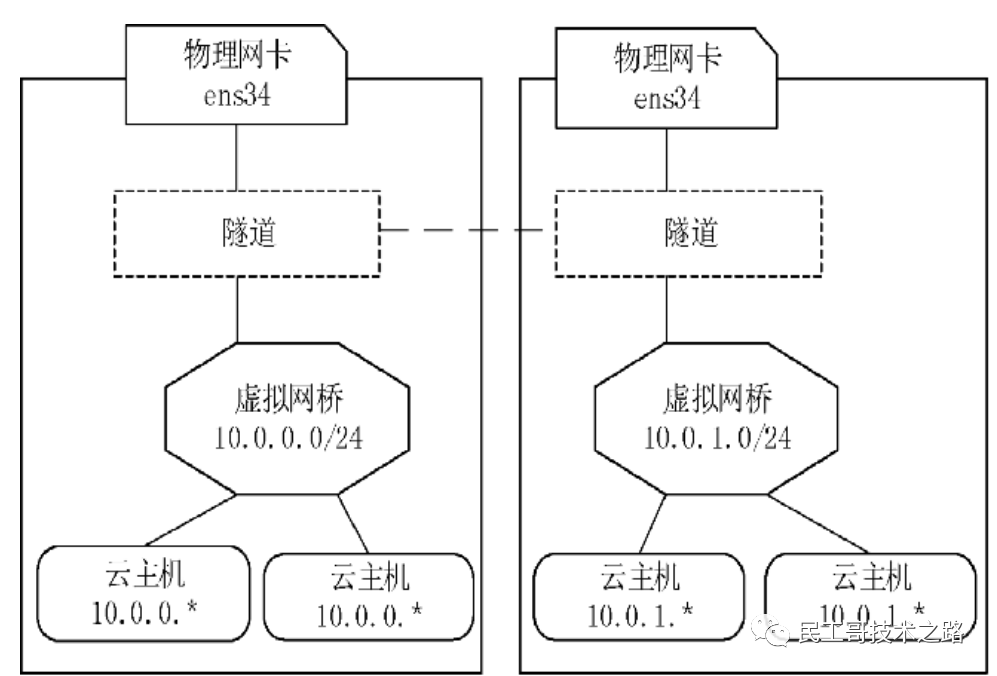 8afe86abd0c58c781ceb07921ab9ce28.png