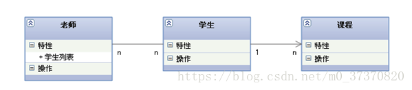 这里写图片描述