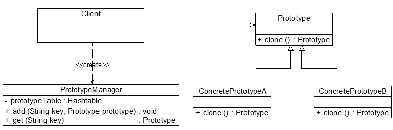 image-20220422145331518