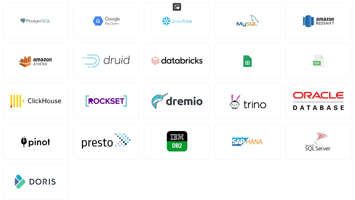 【开源分享】一系列的开源BI推荐插图7 【开源分享】一系列的开源BI推荐