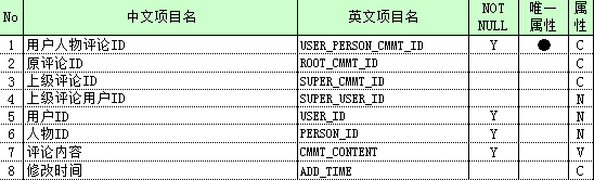 输入图片说明