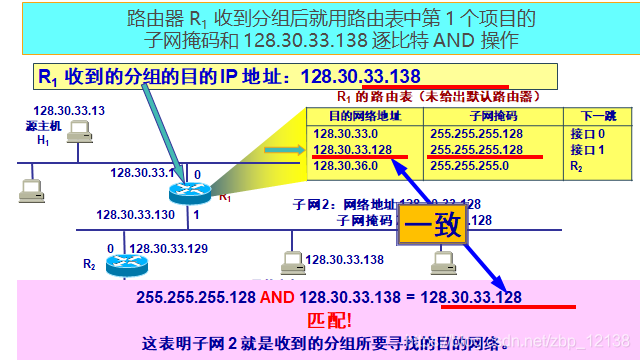 在这里插入图片描述 https://i-blog.csdnimg.cn/blog_migrate/a56c1a6519db951710500ca0f29495e0.png