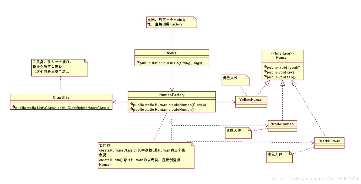 这里写图片描述
