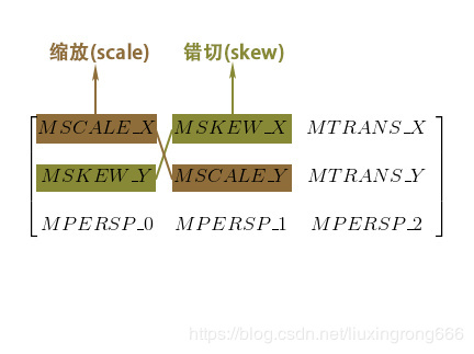 ac7df94513d68e138bbc37e500a2c02b.png