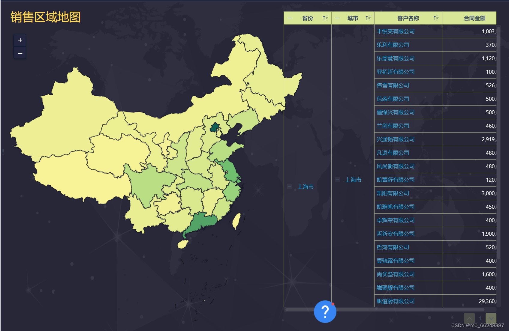 帆软FineBI数据可视化分析区域地图