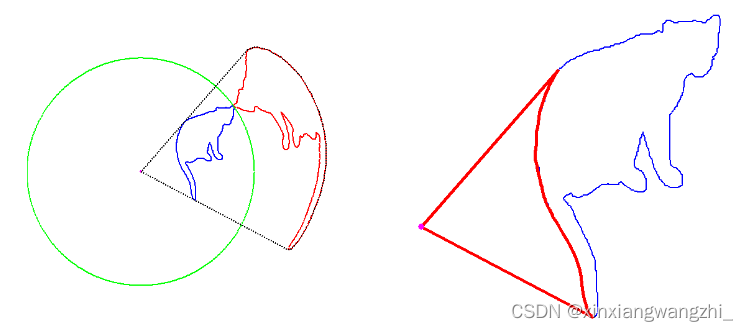 遮挡检测--HPR：hidden point remove_遮挡检测 hpr-CSDN博客
