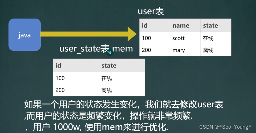 外链图片转存失败,源站可能有防盗链机制,建议将图片保存下来直接上传