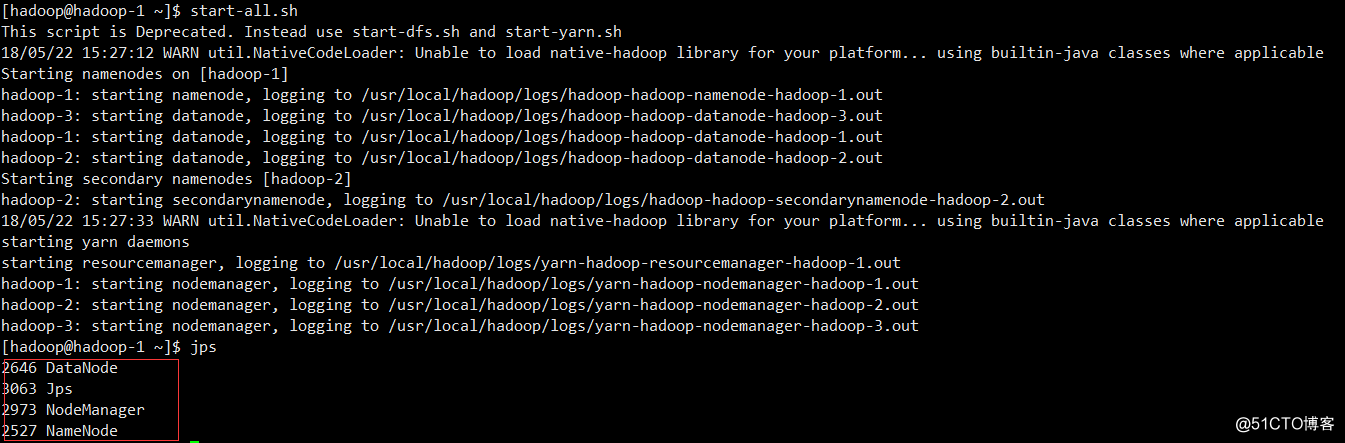 Hadoop完全分布式部署
