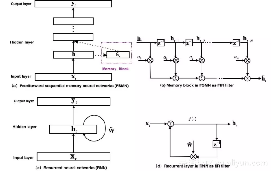 9adfa9a21544b363b3af6d425ce83b3ed67d07e1