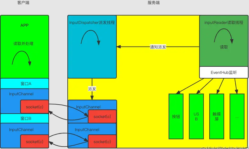 6e3e685146955aec06bf00dc9ba21a3c.png
