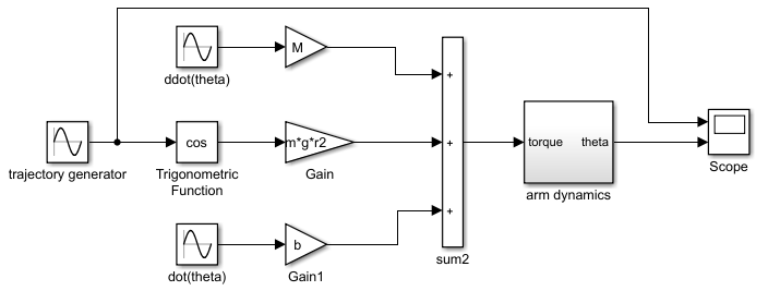 ee1635e7c10de3e73a052700a5434e27.png