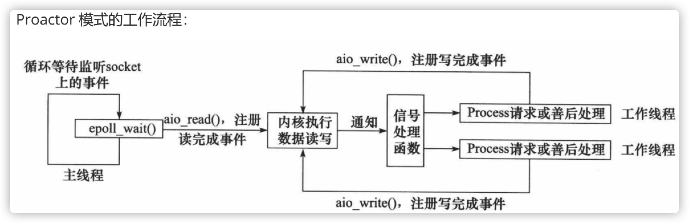 image-20220102214646614