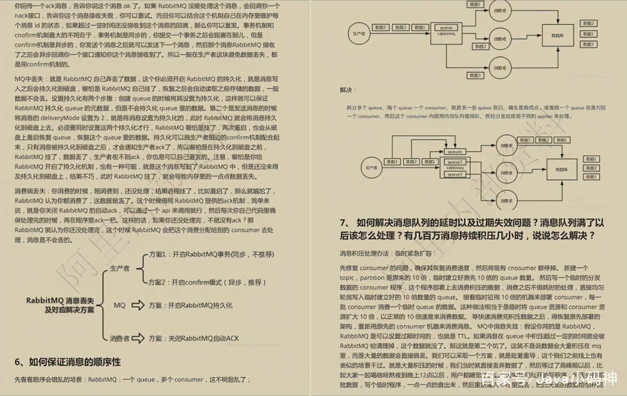 GitHub获百万下载的阿里P5-P9必刷知识体系图核心手册
