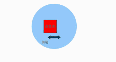 77f5a7b3ff751acb76a14e9eb7419a5a.gif