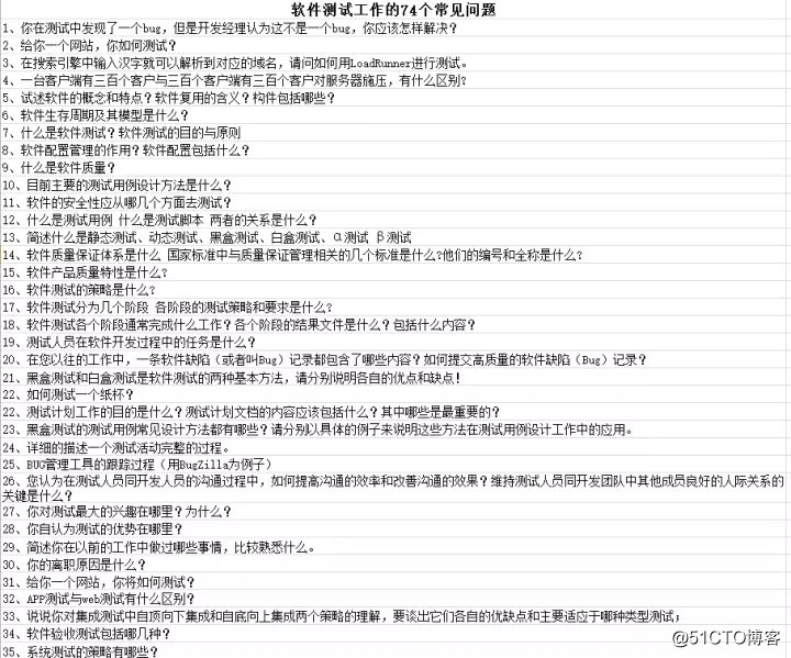 如何去面试软件测试工程师？