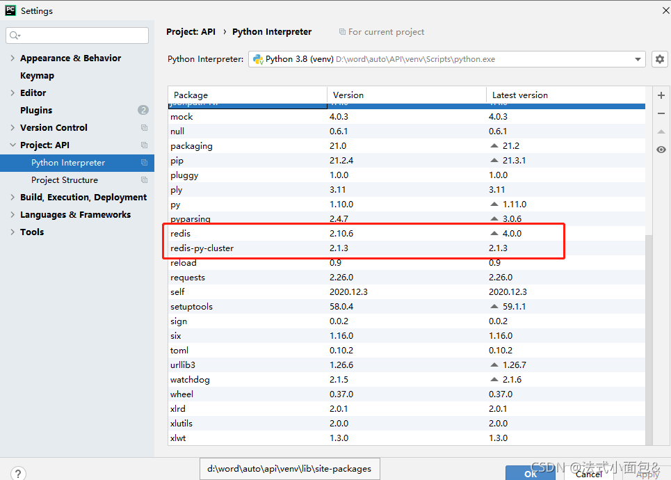python + redis: powering performance and scalability -... python3-redis集群写入和查询_python redis获取集群状态-CSDN博客