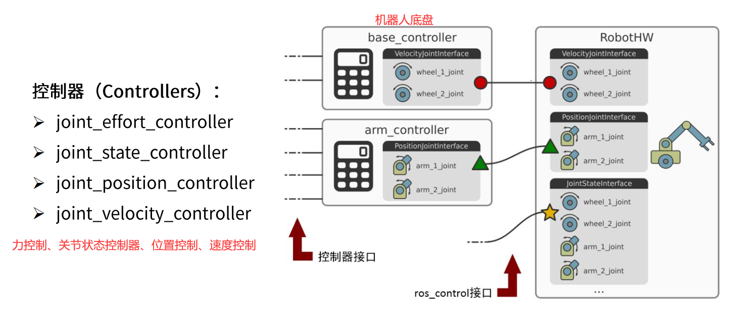 image-20200511175002301