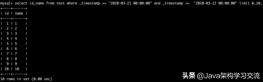 Mysql骚操作：优化大分页查询