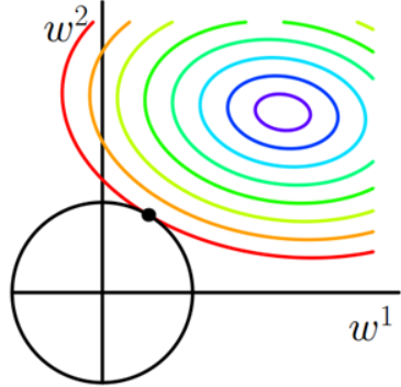 669611-20180725164829491-49899544.png