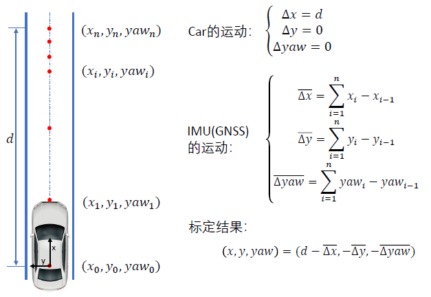 0e5ee8a3f38d946c8bdcc28c78d39888.png