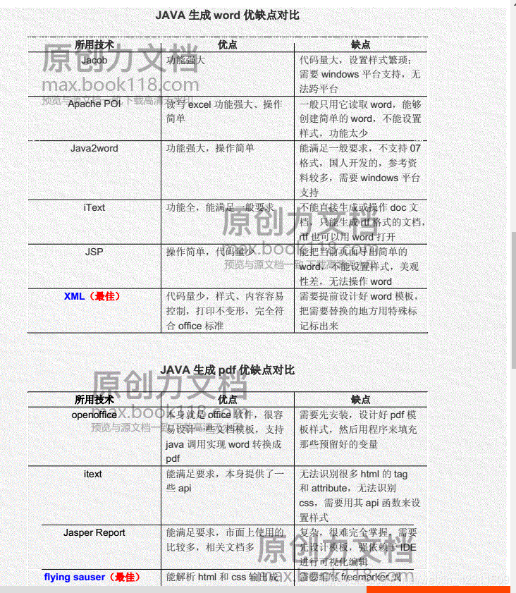 java动态生成word以及下载到本地或者浏览器下载_java生成word,页面下载到本地-CSDN博客