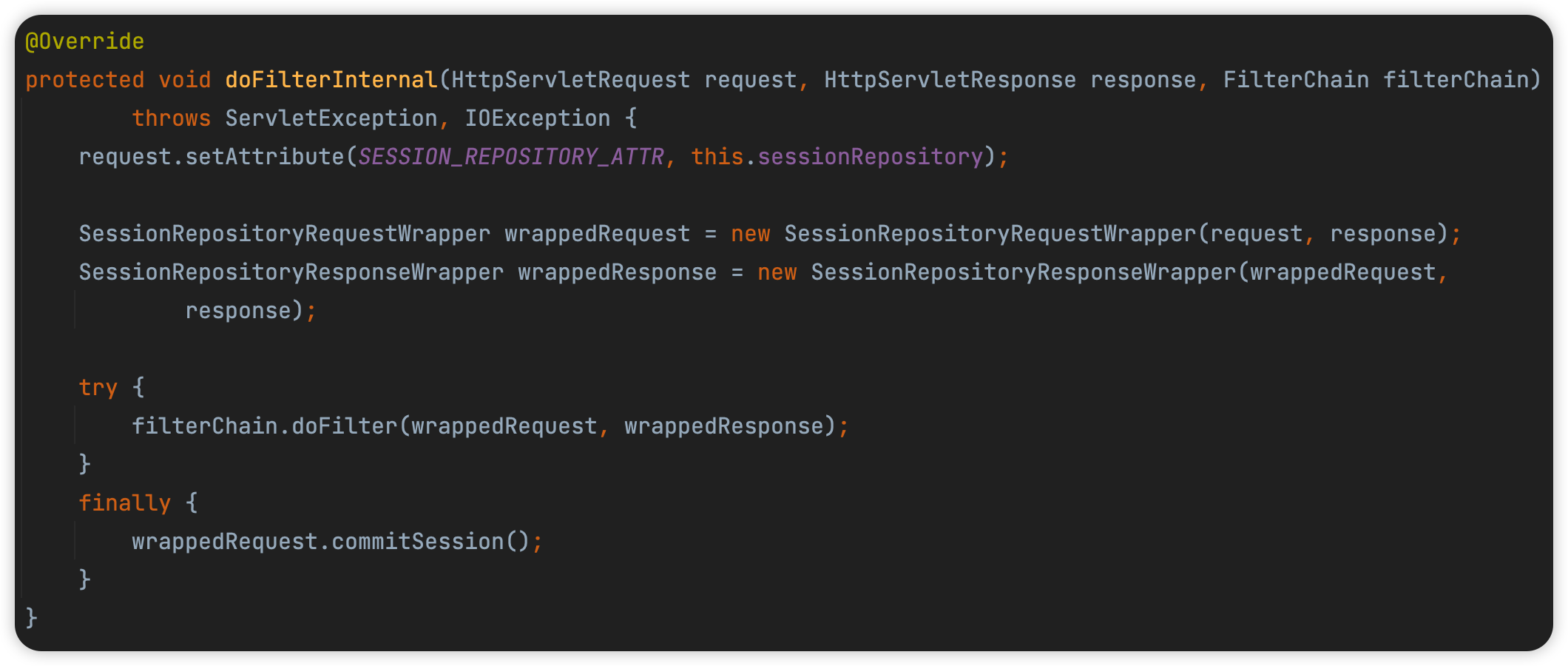 核心代码-SessionRepositoryFilter