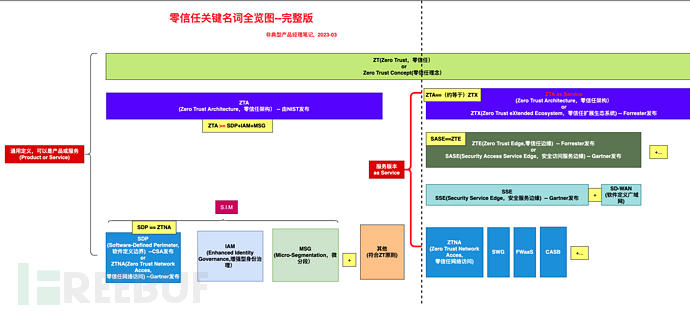 1678797984_64106ca0a7025264bcb13.png!small?1678797985160