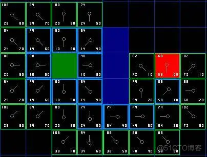 【路径规划】基于A星算法实现栅格地图路径规划_Matlab_04