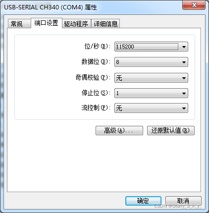 图2.