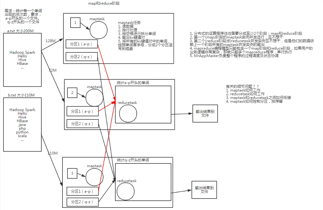 13274599-567a4efbb8d4963f.png