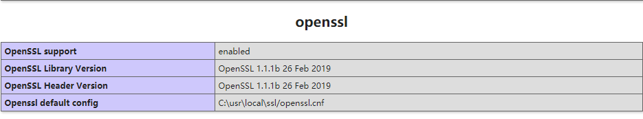openssl