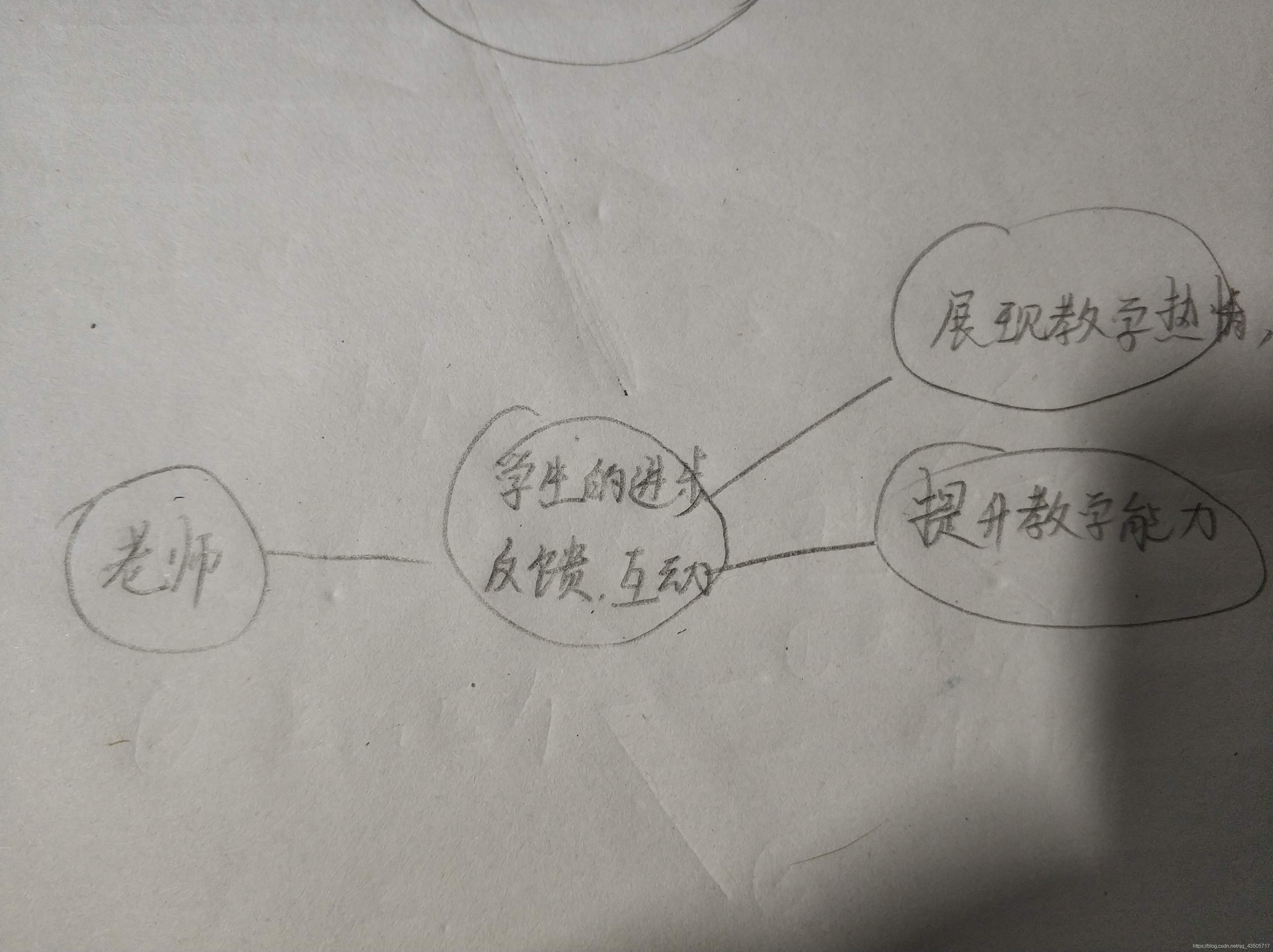 老师