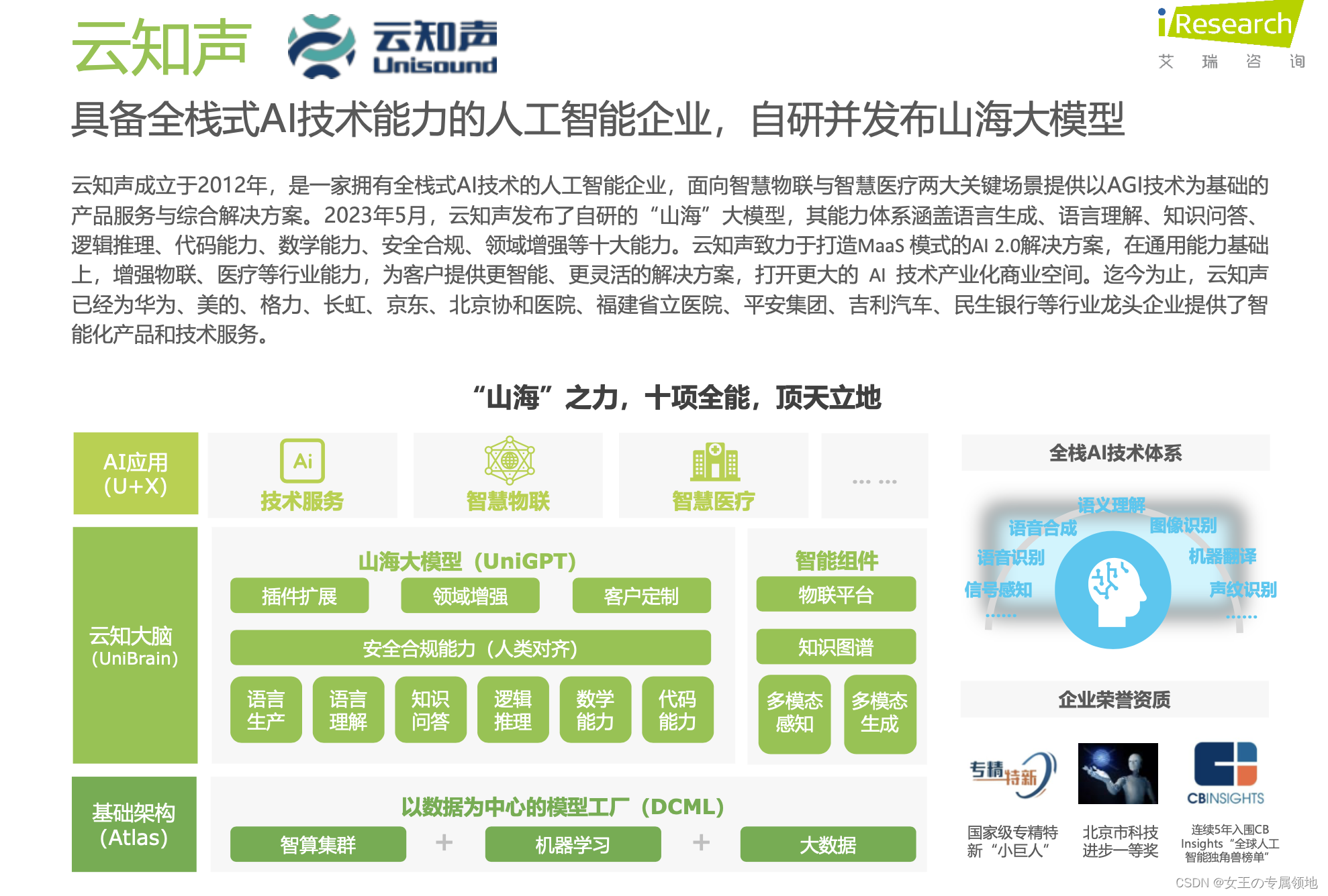 在这里插入图片描述 https://i-blog.csdnimg.cn/blog_migrate/a5fe9cb99c3636a5389d34bc45d81630.png