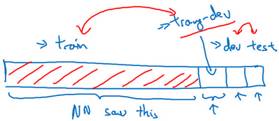 1546742-20190706114730279-427527530.png