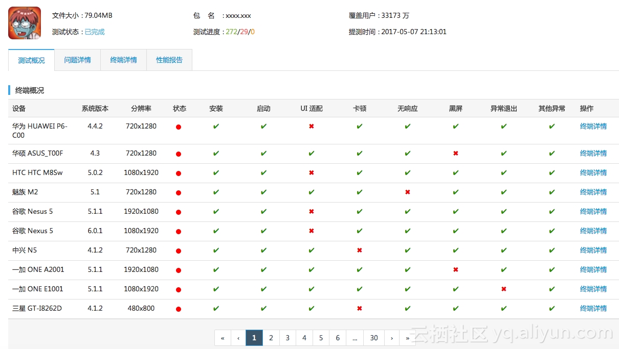dc456f625a2fba0befa644cb351d7051ab0b2c2c