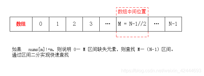 [外链图片转存失败,源站可能有防盗链机制,建议将图片保存下来直接上传(img-dmBimfwi-1594867464863)(C:\Users\Administrator\Desktop\截图\2020-07\2020-07-16-10：13：56-18.png)]
